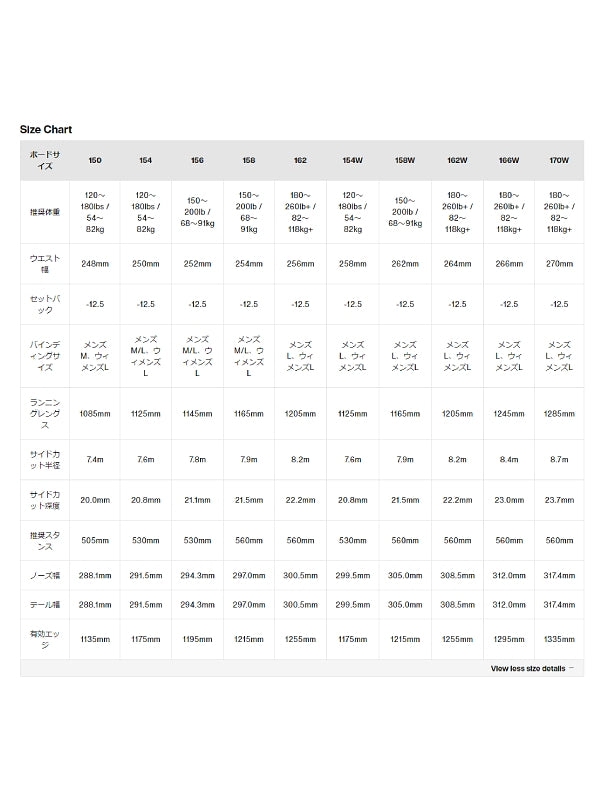 23/24モデル Men's Burton Custom Camber Snowboard [106881] 【大型商品/送料無料】｜BUR –  A-BONY