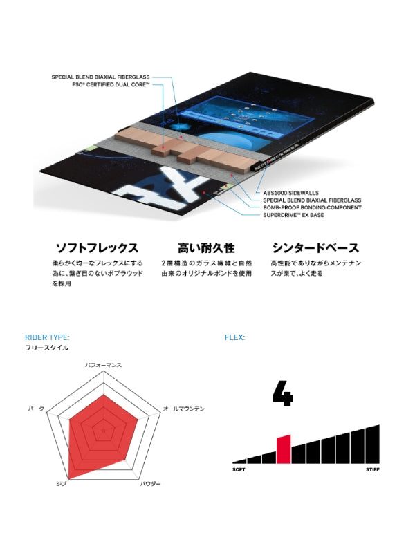 23/24モデル PATHFINDER -CAMBER- [3023010] 【大型商品/送料無料】｜CAPITA